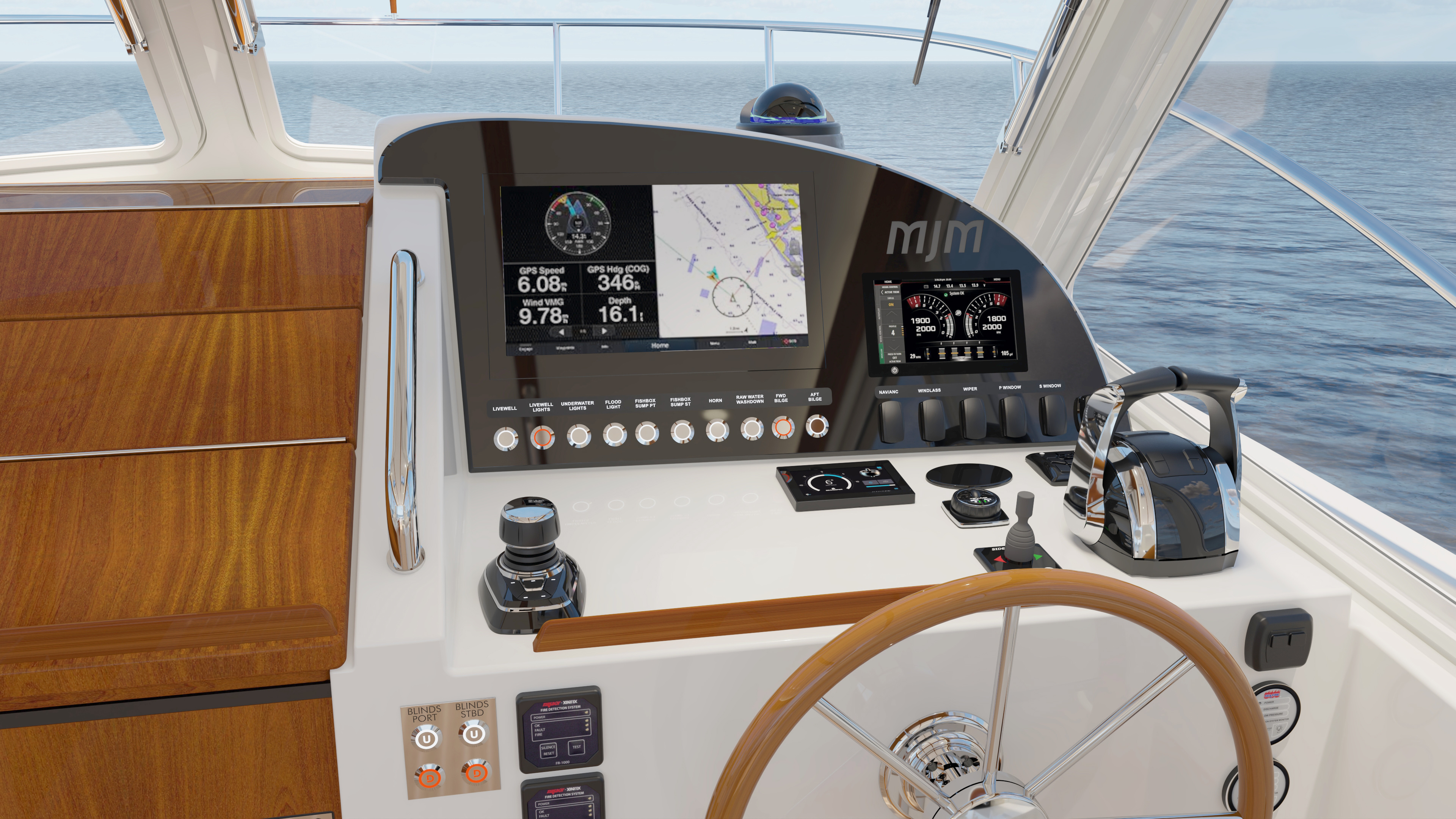 All-Weather Confidence