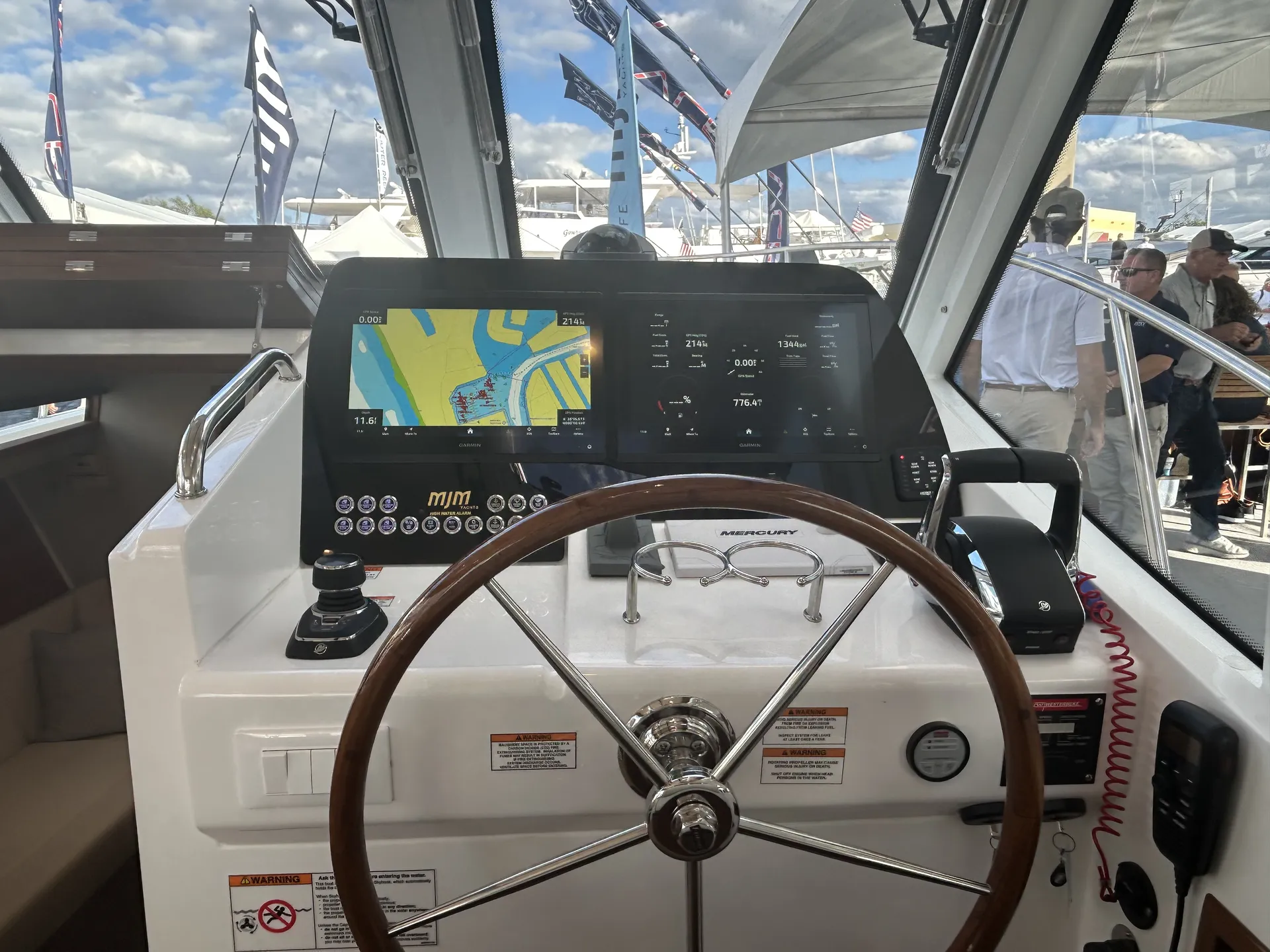 Helm & Technology